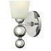 Sieninis &scaron;viestuvas Zelda HK-ZELDA1-PN Elstead Lighting